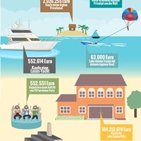 Портфолио sophymedren